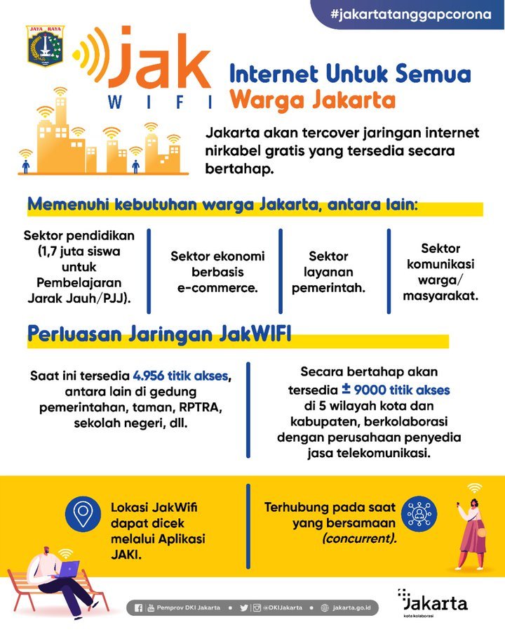 Foto: Istimewa